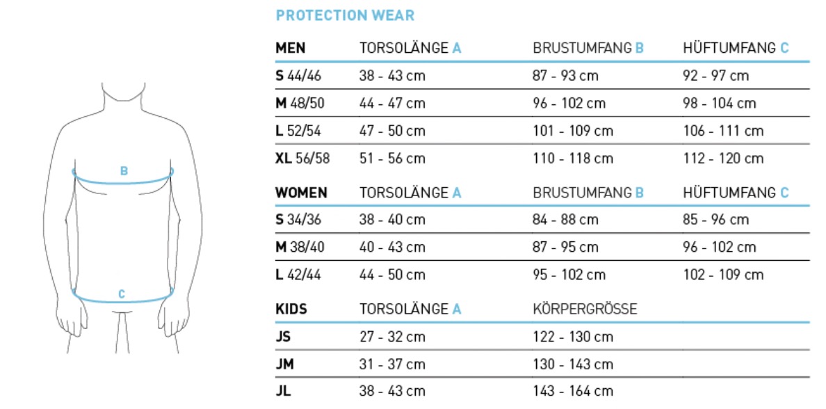 Größentabelle Evoc Protector Größentabelle für Evoc Protector Lite Vest Men mit Maßen für Torso, Brust und Hüfte für Erwachsene und Kinder.
