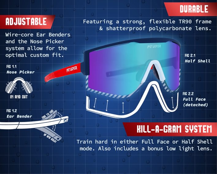 Infografik: Basketball Team Sonnenbrille, anpassbar mit Half/Full Frame, flexibler Rahmen, bruchsichere Linse.