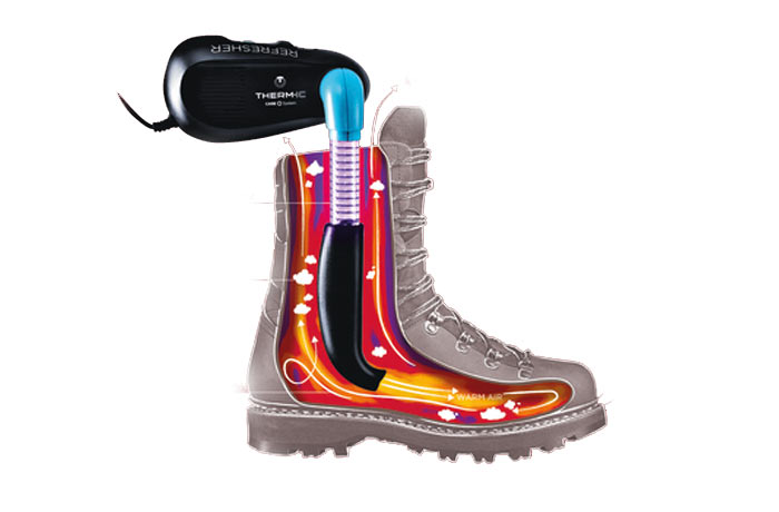 Stiefel Trocknungsschema Schema eines Stiefels, der mit einem Schuhwärmer getrocknet wird. Warme Luft fließt durch den Stiefel.