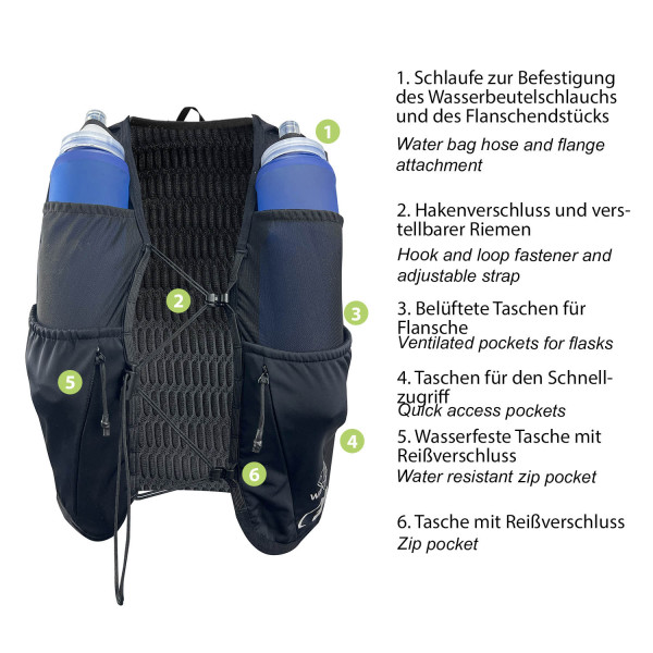 Hydrabag Elite 8L Trinkweste Nahaufnahme der Hydrabag Elite 8L Trinkweste mit zwei blauen Wasserflaschen in den vorderen Taschen. Beschriftung der Details.