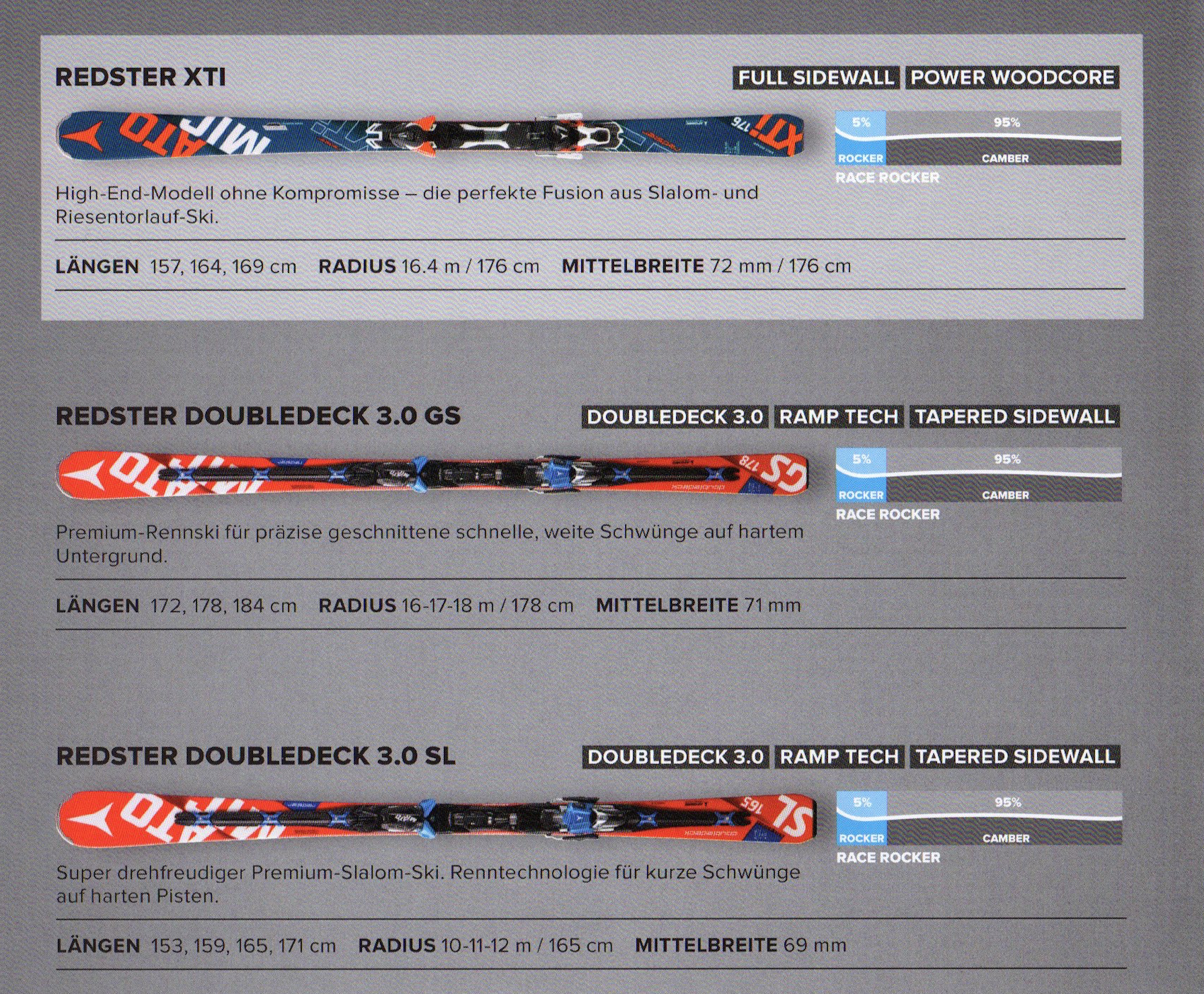 Ride Atomic Redster 2016! Ab jetzt bei uns erhältlich. Drei Paar Ski mit technischen Details und Text auf grauem Hintergrund dargestellt.